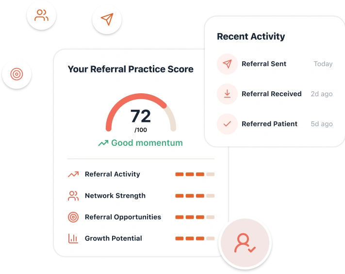 Referral Practice Score Dashboard