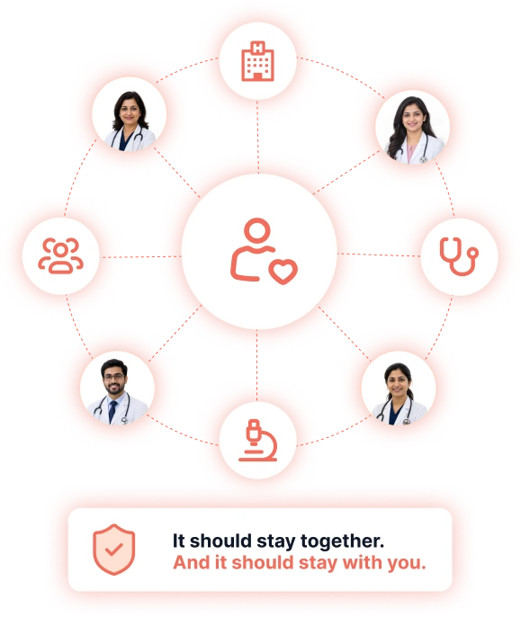 Referral Practice Network Illustration